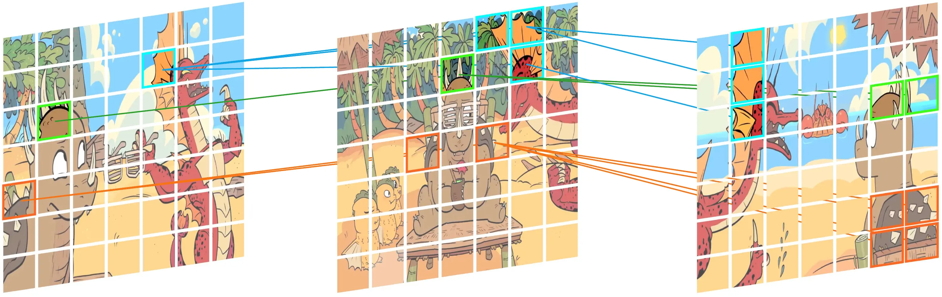 result visualization